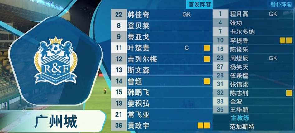 美网首回合爆出冷门！广州队大胜北京首钢，争冠形势突变的简单介绍